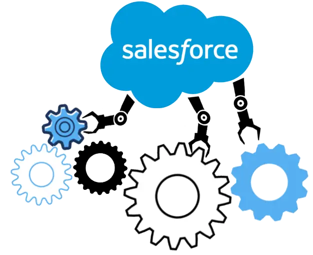 The Importance of Salesforce Data Backup: Protecting Your Business’s Most Valuable Asset